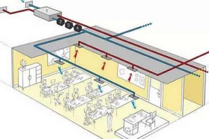 中央新風系統十大常見問題解答